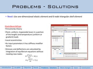 Problems - Solutions
• Need: Use one-dimensional elastic element and 6 node triangular shell element
ElasticBeam3dCype
•Timoshenko theory
•Point, uniform, trapezoidal (even in a portion
of the length) and temperature (uniform or
gradient) loads
•Local eccentricities
•As input parameters it has stiffness modifier
factors
•Stresses and deflections are calculated by
integration of equilibrium equations without
needing new nodes
Introduction StruBIM Objective Needs Problems - Solutions More changes Soon Conclusions
 