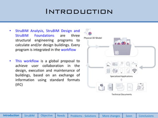 Introduction
• StruBIM Analysis, StruBIM Design and
StruBIM Foundations are three
structural engineering programs to
calculate and/or design buildings. Every
program is integrated in the workflow
• This workflow is a global proposal to
achieve user collaboration in the
design, execution and maintenance of
buildings, based on an exchange of
information using standard formats
(IFC)
Physical 3D Model
Specialized Applications
Technical Documents
Introduction StruBIM Objective Needs Problems - Solutions More changes Soon Conclusions
 