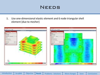 Needs
1. Use one-dimensional elastic element and 6 node triangular shell
element (due to mesher)
Introduction StruBIM Objective Needs Problems - Solutions More changes Soon Conclusions
 
