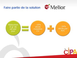 Faire partie de la solution




26   Position de l’industrie de la transformation agroalimentaire, 22 novembre 2006   .
 