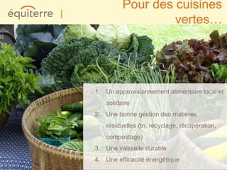 Pour des cuisines
|
                      vertes…




    1. Un approvisionnement alimentaire local et
       solidaire
    2. Une bonne gestion des matières
       résiduelles (tri, recyclage, récupération,
       compostage)
    3. Une vaisselle durable
    4. Une efficacité énergétique
 