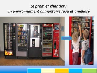 Le premier chantier : 
un environnement alimentaire revu et amélioré
 