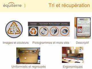 |                 Tri et récupération




Images et couleurs   Pictogrammes et mots clés   Descriptif




      Uniformisés et regroupés           Ergonomiques
 