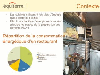 |                                Contexte
 • Les cuisines utilisent 5 fois plus d’énergie
   que le reste de l’édifice
 • Il faut comptabiliser l’énergie consommée
   à toutes les étapes de la préparation des
   aliments (ACV)


Répartition de la consommation
énergétique d’un restaurant
 