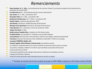 Remerciements
   Diane Decelles, Dt. P., MSc., chef professionnel de nutrition clinique* puis directrice adjointe de la Direction de la 
    Diane Decelles
    promotion de la santé (DPS)
   Lise Marcotte, Dt. P. , chef professionnel des services alimentaires*
    Lise Marcotte
   Lyse Vanier, Dt. P., MSc., consultante, DPS*
    Lyse Vanier
   Geneviève Côté, Dt. P., MSc., consultante, DPS
    Geneviè ve Côté
   Andréanne Charbonneau, Dt. P., M.B.A., consultante, DPS
    André anne Charbonneau
   Ginette Lépine, assistante administrative, DPS*
    Ginette Lé pine
   Lise Renaud, chercheure, UQAM (Groupes de discussions) 
    Lise Renaud
   Monique Caron‐Bouchard, chercheure, (Groupes de discussions) 
    Monique Caron‐ Bouchard
   Tracie Barnett, Ph.D., chercheure, Centre de recherche, CHUSJ
    Tracie Barnett
   Andrea Van Hulst, inf. Msc. 
    Andrea Van Hulst
   Anièle Lecoq et Isabelle Péan, Fondation du CHU Sainte‐Justine
    Aniè le Lecoq et Isabelle Pé an
   Dr Michel Boivin, Vice‐président*, Fondation Lucie et André Chagnon 
    Dr Michel Boivin
   Louise Boisvert, directrice des communications, CHUSJ et son équipe, notamment Sylvie Noêl
    Louise Boisvert
   Tony Bucci, directeur des finances et des installations matérielles*, CHUSJ et son équipe
    Tony Bucc
   Le groupe COMPASS, Québec Ltée
    Le groupe COMPASS, Qué bec Lté
   François Lagarde, Marie Marquis, Chantal Jacob (consultations ad hoc)
    Franç ois Lagarde, Marie Marquis, Chantal Jacob 
   Les médecins, les gestionnaires et les autres membres du personnel ayant soutenu le projet.
   Les parents, employés, médecins et visiteurs ayant participé aux groupes de discussion
   La haute direction du CHUSJ
   L’Association québécoise des allergies alimentaires et Équiterre (consultations ad hoc)
   L’équipe de l’Émission L’Épicerie
   Toutes les autres personnes ayant participé de près ou de loin au projet!


        * Fonction au moment de la mise en place du projet en 2007‐2008, la plupart au CHU Sainte‐Justine (CHUSJ) 
 