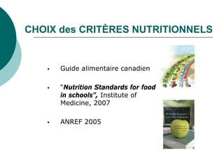 CHOIX des CRITÈRES NUTRITIONNELS


      Guide alimentaire canadien

      “Nutrition Standards for food
       in schools”, Institute of
       Medicine, 2007

      ANREF 2005
 