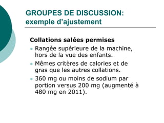 GROUPES DE DISCUSSION:
exemple d’ajustement

Collations salées permises
 Rangée supérieure de la machine,
  hors de la vue des enfants.
 Mêmes critères de calories et de
  gras que les autres collations.
 360 mg ou moins de sodium par
  portion versus 200 mg (augmenté à
  480 mg en 2011).
 