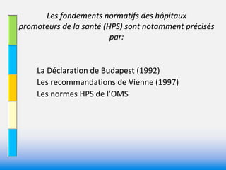 Les fondements normatifs des hôpitaux 
promoteurs de la santé (HPS) sont notamment précisés 
                         par: 


    La Déclaration de Budapest (1992)
    Les recommandations de Vienne (1997)
    Les normes HPS de l’OMS 
 