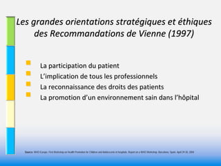 Les grandes orientations stratégiques et éthiques 
     des Recommandations de Vienne (1997)


               La participation du patient
               L’implication de tous les professionnels
               La reconnaissance des droits des patients
               La promotion d’un environnement sain dans l’hôpital




  Source: WHO Europe. First Workshop on Health Promotion for Children and Adolescents in hospitals. Report on a WHO Workshop. Barcelona, Spain. April 29-30, 2004
 