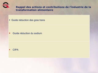 Rappel des actions et contributions de l’industrie de la
                     transformation alimentaire



         Guide réduction des gras trans




         Guide réduction du sodium




              CIPA




18   Position de l’industrie de la transformation agroalimentaire, 22 novembre 2006   .
 