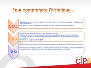 20   Position de l’industrie de la transformation agroalimentaire, 22 novembre 2006   .
 