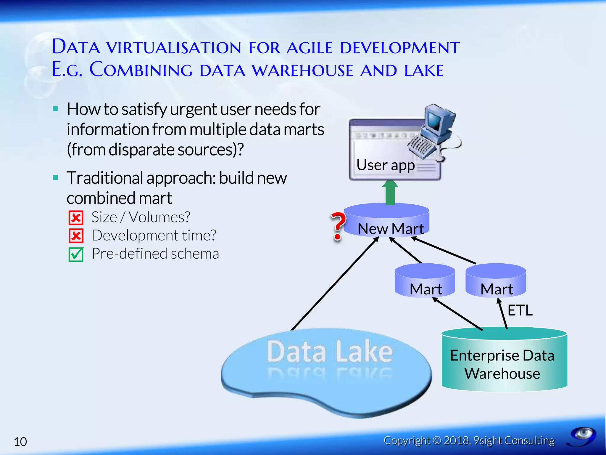 New Mart
Data virtualisation for agile development
E.g. Combining data warehouse and lake
 How to satisfy urgent user needs for
information from multiple data marts
(from disparate sources)?
 Traditional approach: build new
combined mart
– Size / Volumes?
– Development time?
– Pre-defined schema
10 Copyright © 2018, 9sight Consulting
User app
Enterprise Data
Warehouse
Mart Mart
ETL



 