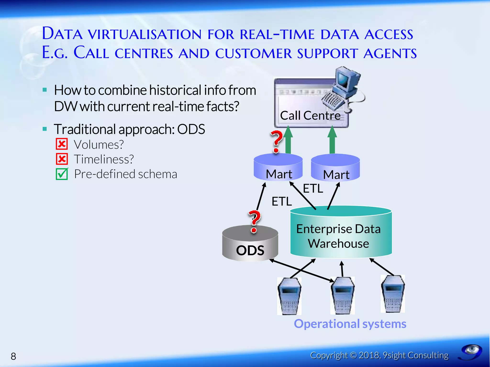 Data virtualisation for real-time data access
E.g. Call centres and customer support agents
 How to combine historical info from
DW with current real-time facts?
 Traditional approach: ODS
– Volumes?
– Timeliness?
– Pre-defined schema
8 Copyright © 2018, 9sight Consulting
Call Centre
ODS
Operational systems
Enterprise Data
Warehouse
Mart Mart
ETL
ETL



 