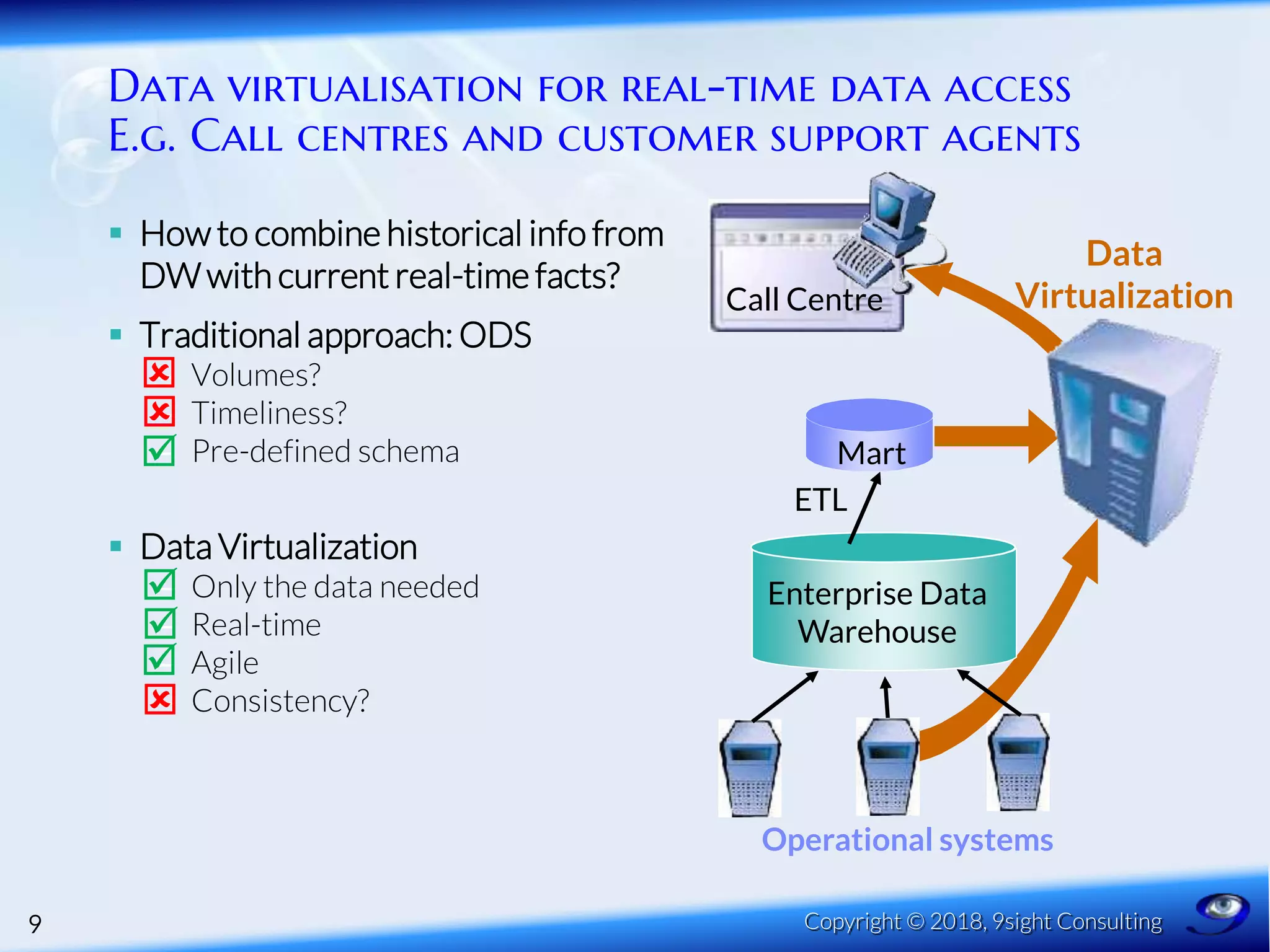 Data virtualisation for real-time data access
E.g. Call centres and customer support agents
 How to combine historical info from
DW with current real-time facts?
 Traditional approach: ODS
– Volumes?
– Timeliness?
– Pre-defined schema
 Data Virtualization
– Only the data needed
– Real-time
– Agile
– Consistency?
9 Copyright © 2018, 9sight Consulting
Data
VirtualizationCall Centre
Operational systems
Enterprise Data
Warehouse
Mart
ETL







 