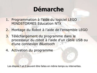 Le logiciel LEGO MINDSTORMS NTX




      Fonctions de bases: 7 icônes
      Fonctions avancés: 40 icônes
 