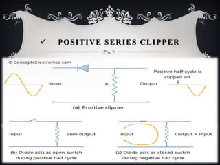  POSITIVE SERIES CLIPPER
 