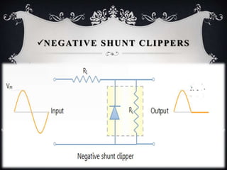 NEGATIVE SHUNT CLIPPERS
 