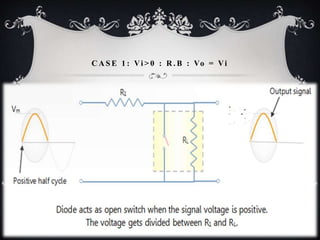 C A S E 1 : Vi > 0 : R . B : Vo = Vi
 
