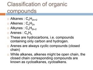 Classification of organic
compounds
 Alkanes : CnH2n+2
 Alkenes : CnH2n
 Alkynes : CnH2n-2
 Arenes : CnHn
 These are ...