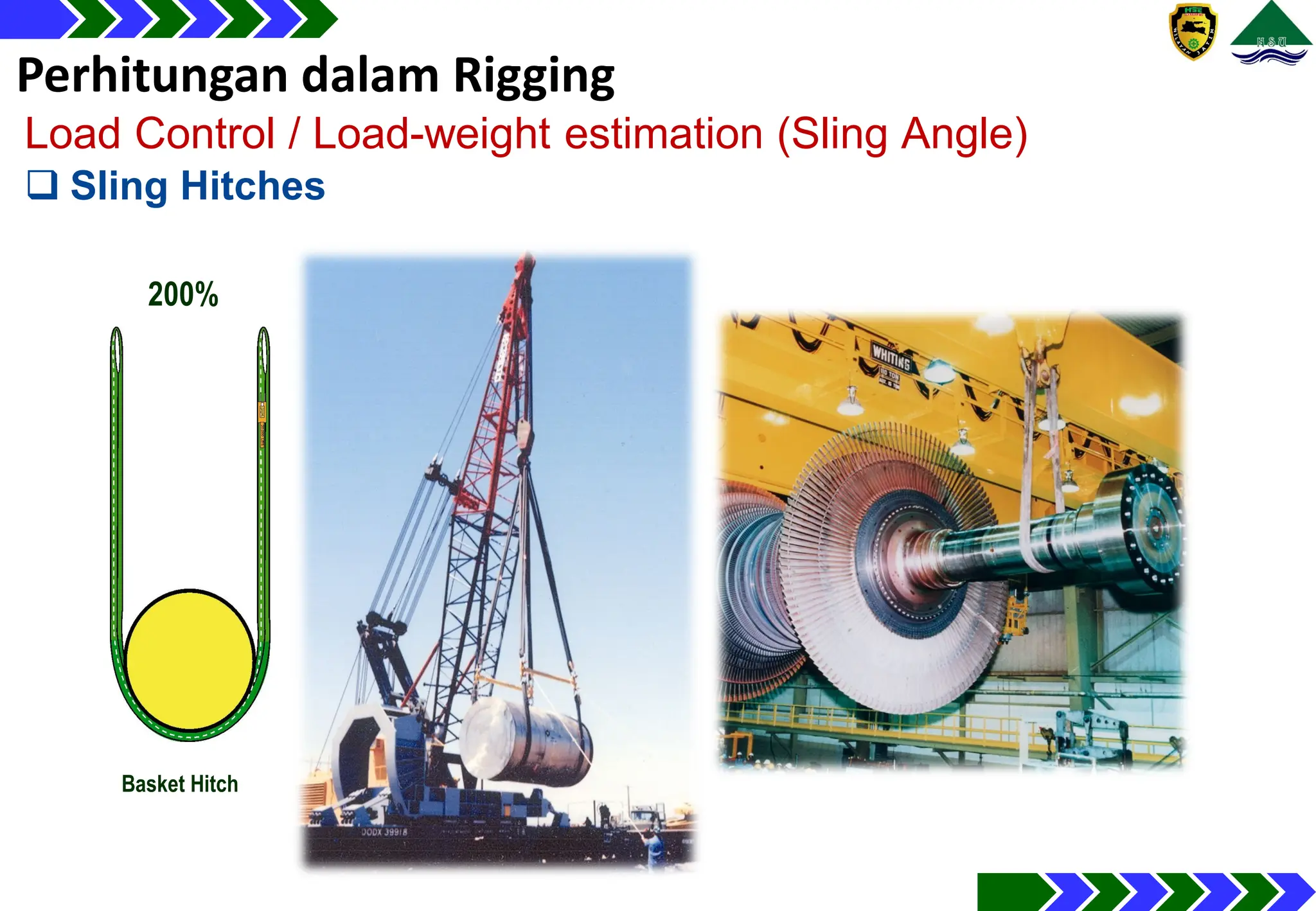 Basic Rigging plan Presentation & Training.pdf
