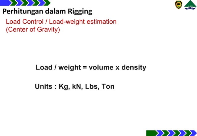 Basic Rigging plan Presentation & Training.pdf