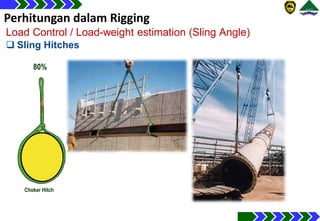 Load Sharing Rigging Basic Rigging plan Presentation & Training.pdf