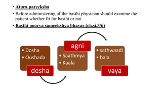 • Atura pareeksha
• Before administering of the basthi physician should examine the
patient whether fit for basthi or not.
• Basthi poorva sameekshya bhavas (ch.si.3/6)
• Dosha
• Oushada
desha
• Saathmya
• Kaala
agni
• sathwaadi
• bala
vaya
 