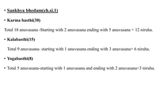 • Sankhya bhedam(ch.si.1)
• Karma basthi(30)
Total 18 anuvasana -Starting with 2 anuvasana ending with 5 anuvasana + 12 niruha.
• Kalabasthi(15)
Total 9 anuvasana- starting with 1 anuvasana ending with 3 anuvasana+ 6 niruha.
• Yogabasthi(8)
• Total 5 anuvasana-starting with 1 anuvasana and ending with 2 anuvasana+3 niruha.
 