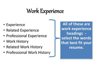 Work Experience
• Experience
• Related Experience
• Professional Experience
• Work History
• Related Work History
• Professional Work History
All of these are
work experience
headings -
select the words
that best fit your
resume.
 