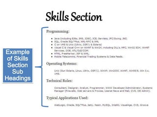 Skills Section
Example
of Skills
Section
Sub
Headings
 