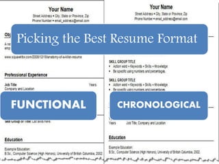 Picking the Best Resume Format
FUNCTIONAL CHRONOLOGICAL
 
