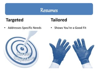 Resumes
Targeted
• Addresses Specific Needs
Tailored
• Shows You’re a Good Fit
 