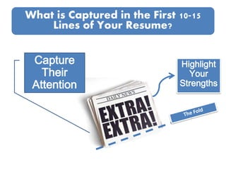 What is Captured in the First 10-15
Lines of Your Resume?
Capture
Their
Attention
Highlight
Your
Strengths
 