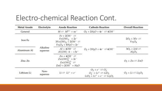 Electro-chemical Reaction Cont.
 