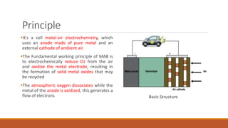 Principle
It's a cell metal-air electrochemistry, which
uses an anode made of pure metal and an
external cathode of ambient air
The Fundamental working principle of MAB is
to electrochemically reduce O2 from the air
and oxidize the metal electrode, resulting in
the formation of solid metal oxides that may
be recycled
The atmospheric oxygen dissociates while the
metal of the anode is oxidized, this generates a
flow of electrons Basic Structure
 