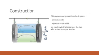 Construction
This system comprises three basic parts:
a metal anode,
a porous air cathode,
an electrolyte that separates the two
electrodes from one another
 