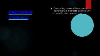 Descriptive
analytics:
 Computingpower utilizescurrent
performance metricsto analyze why
a specific outcomeoccurred.
 
