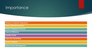 Importance
Enhance Customer Experience
Make Informed Decisions
Reduce Employee Turnover
Improve Efficiency
Identify Frauds
Improved Advertising
Tackle Problems
Better Product Management
 