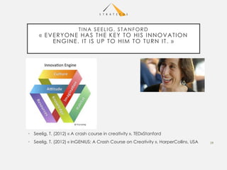 TINA SEELIG, STANFORD
« EVERYONE HAS THE KEY TO HIS INNOVATION
ENGINE. IT IS UP TO HIM TO TURN IT. »
• Seelig, T. (2012) « A crash course in creativity », TEDxStanford
• Seelig, T. (2012) « InGENIUS: A Crash Course on Creativity », HarperCollins, USA 19
 