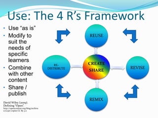 Use: The 4 R’s Framework
• Use “as is”
• Modify to

suit the
needs of
specific
learners
• Combine
with other
content
• Share /
publish
David Wiley (2009).
Defining “Open”.
http://opencontent.org/blog/archive
s/1123re copies CC By 3.0

REUSE

REDISTRIBUTE

CREATE
SHARE

REMIX

REVISE

 