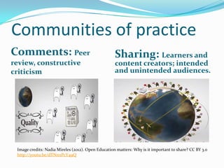 Communities of practice
Comments: Peer
review, constructive
criticism

Sharing: Learners and

content creators; intended
and unintended audiences.

Image credits: Nadia Mireles (2012). Open Education matters: Why is it important to share? CC BY 3.0
http://youtu.be/dTNnxPcY49Q

 