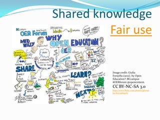 Shared knowledge
Fair use

Image credit: Giulia
Forsythe,(2012). hy Open
Education?: BCcampus
#OERforum @opencontent.

CC BY-NC-SA 3.0
http://www.flickr.com/photos/gforsyt
he/8100966908/

 