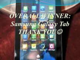OVERALL WINNER:
Samsung Galaxy Tab
  THANK YOU
 