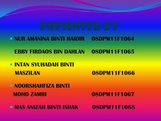 PRESENTED BY’
 NUR AMANINA BINTI HAIDIR   08DPM11F1064

 EBBY FIRDAOS BIN DAHLAN    08DPM11F1065

 INTAN SYUHADAH BINTI
 MASZILAN                    08DPM11F1066

 NOORSHAHFIZA BINTI
 MOHD ZAMRI                  08DPM11F1067

 MAS ANIZAH BINTI ISHAK     08DPM11F1068
 