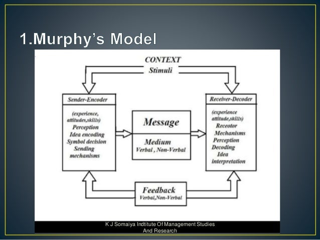 read Coming Out: A Novel