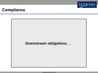 Compliance




             Downstream obligations. . .




                      Copyright 2012 Bryan Cave
 
