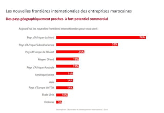 Les nouvelles frontières internationales des entreprises marocaines 
Des pays géographiquement proches à fort potentiel commercial 
BearingPoint | Baromètre du Développement International | 2014 
 