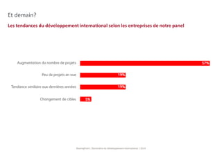 Les tendances du développement international selon les entreprises de notre panel 
BearingPoint | Baromètre du Développement International | 2014 
Et demain? 
 