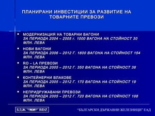 “БЪЛГАРСКИ ДЪРЖАВНИ ЖЕЛЕЗНИЦИ” ЕАД
ПЛАНИРАНИ ИНВЕСТИЦИИ ЗА РАЗВИТИЕ НАПЛАНИРАНИ ИНВЕСТИЦИИ ЗА РАЗВИТИЕ НА
ТОВАРНИТЕ ПРЕВОЗИТОВАРНИТЕ ПРЕВОЗИ
 МОДЕРНИЗАЦИЯ НА ТОВАРНИ ВАГОНИМОДЕРНИЗАЦИЯ НА ТОВАРНИ ВАГОНИ
ЗА ПЕРИОДА 2004 – 2005 г. 1000 ВАГОНА НА СТОЙНОСТ 30ЗА ПЕРИОДА 2004 – 2005 г. 1000 ВАГОНА НА СТОЙНОСТ 30
МЛН. ЛЕВАМЛН. ЛЕВА
 НОВИ ВАГОНИНОВИ ВАГОНИ
ЗА ПЕРИОДА 2006 – 2012 Г. 1800 ВАГОНА НА СТОЙНОСТ 154ЗА ПЕРИОДА 2006 – 2012 Г. 1800 ВАГОНА НА СТОЙНОСТ 154
МЛН. ЛЕВАМЛН. ЛЕВА
 RO – LARO – LA ПРЕВОЗИПРЕВОЗИ
ЗА ПЕРИОДА 2005 – 2012 Г. 350 ВАГОНА НА СТОЙНОСТ 38ЗА ПЕРИОДА 2005 – 2012 Г. 350 ВАГОНА НА СТОЙНОСТ 38
МЛН. ЛЕВАМЛН. ЛЕВА
 КОНТЕЙНЕРНИ ВЛАКОВЕКОНТЕЙНЕРНИ ВЛАКОВЕ
ЗА ПЕРИОДА 2005 – 2012 Г. 170 ВАГОНА НА СТОЙНОСТ 19ЗА ПЕРИОДА 2005 – 2012 Г. 170 ВАГОНА НА СТОЙНОСТ 19
МЛН. ЛЕВАМЛН. ЛЕВА
 НЕПРИДРУЖАВАНИ ПРЕВОЗИНЕПРИДРУЖАВАНИ ПРЕВОЗИ
ЗА ПЕРИОДА 2005 – 2012 Г. 720 ВАГОНА НА СТОЙНОСТ 108ЗА ПЕРИОДА 2005 – 2012 Г. 720 ВАГОНА НА СТОЙНОСТ 108
МЛН. ЛЕВАМЛН. ЛЕВА
 