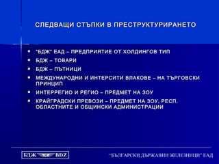 “БЪЛГАРСКИ ДЪРЖАВНИ ЖЕЛЕЗНИЦИ” ЕАД
СЛЕДВАЩИ СТЪПКИ В ПРЕСТРУКТУРИРАНЕТОСЛЕДВАЩИ СТЪПКИ В ПРЕСТРУКТУРИРАНЕТО
 ““БДЖ” ЕАД – ПРЕДПРИЯТИЕ ОТ ХОЛДИНГОВ ТИПБДЖ” ЕАД – ПРЕДПРИЯТИЕ ОТ ХОЛДИНГОВ ТИП
 БДЖ – ТОВАРИБДЖ – ТОВАРИ
 БДЖ – ПЪТНИЦИБДЖ – ПЪТНИЦИ
 МЕЖДУНАРОДНИ И ИНТЕРСИТИ ВЛАКОВЕ –МЕЖДУНАРОДНИ И ИНТЕРСИТИ ВЛАКОВЕ – НА ТЪРГОВСКИНА ТЪРГОВСКИ
ПРИНЦИППРИНЦИП
 ИНТЕРРЕГИО И РЕГИО – ПРЕДМЕТ НА ЗОУИНТЕРРЕГИО И РЕГИО – ПРЕДМЕТ НА ЗОУ
 КРАЙГРАДСКИ ПРЕВОЗИ – ПРЕДМЕТ НА ЗОУ,КРАЙГРАДСКИ ПРЕВОЗИ – ПРЕДМЕТ НА ЗОУ, РЕСП.РЕСП.
ОБЛАСТНИТЕ И ОБЩИНСКИ АДМИНИСТРАЦИИОБЛАСТНИТЕ И ОБЩИНСКИ АДМИНИСТРАЦИИ
 